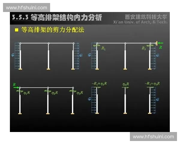 全面掌控赛事节奏的足球比赛赛程表制作范本解析与应用指南实例集